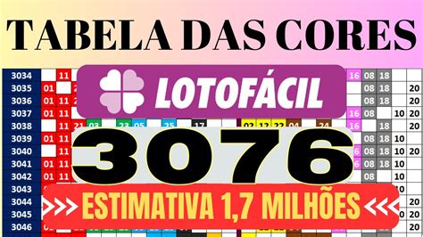 lotofácil 3076 - Resultado Lotofácil 3076 quinta